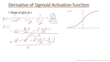 Derivative of activation function
