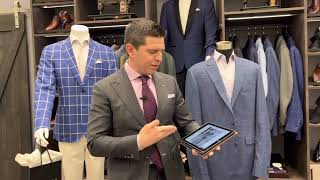 How should YOUR suit fit?
