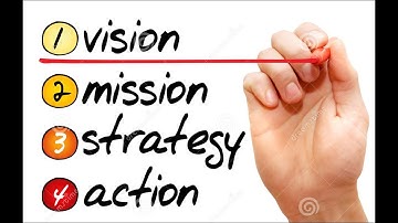 NATIONAL SUPPORT SESSION | BMNG 7321 | ASSIGNMENT 1 |  6 APRIL 2023