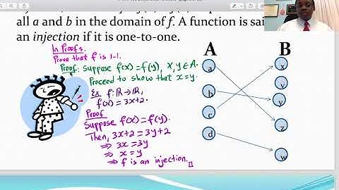 MAT 160 Section 2.3 Functions