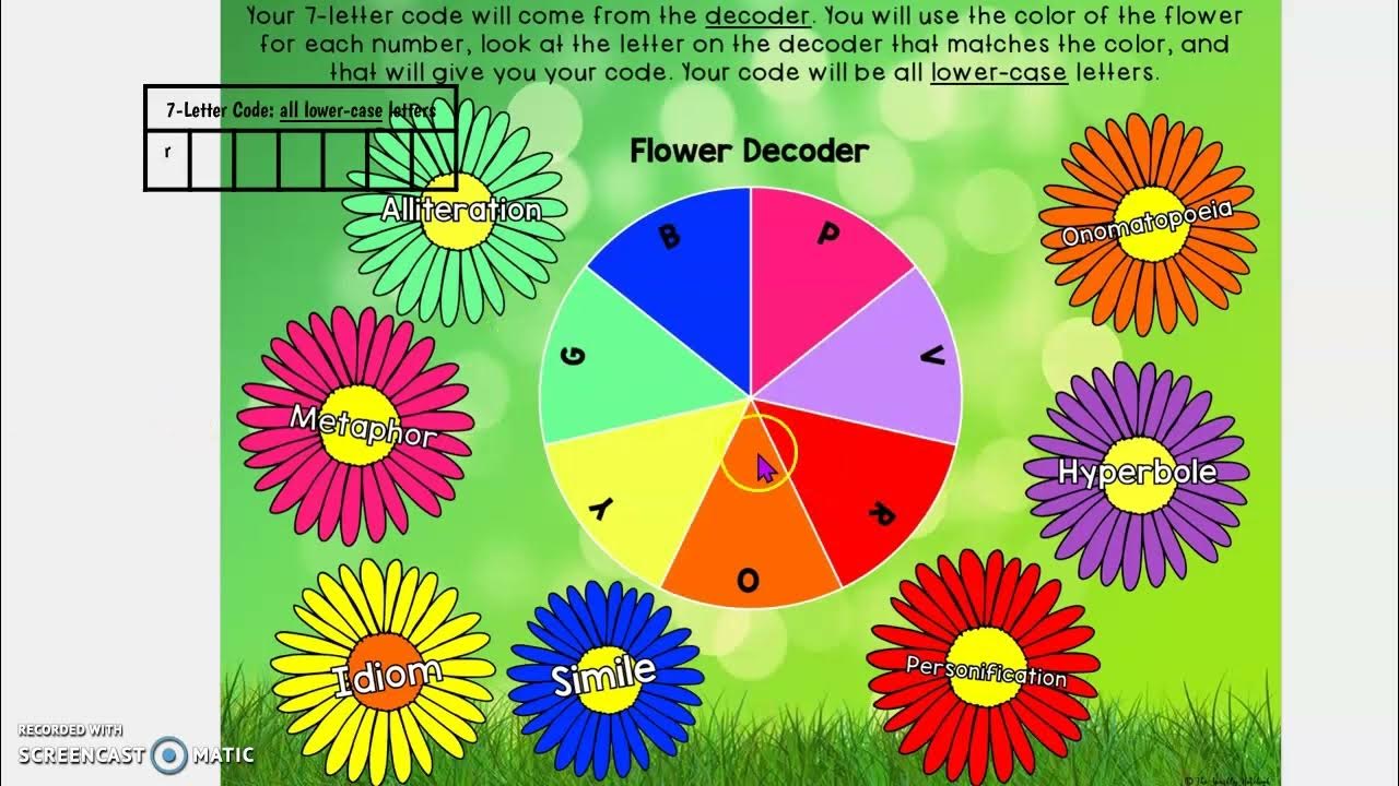 2/14 Figurative Language Escape Room YouTube