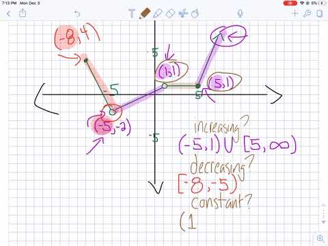 Describing a Continuous