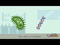 合成生物學小教室Synthetic Biology Classroom 什麼是合成生物學 What Is Synthetic Biology 合成生物學小教室Synthetic Biology Classroom 什麼是合成生物學 What Is Synthetic Biology