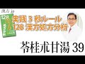 【漢方.JP】苓桂朮甘湯39〜実践3秒ルール 128漢方処方分析【新見正則が解説】