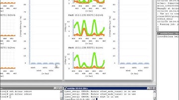 The Modern Data Architecture for Non-Stop Hadoop