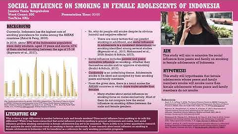 PSY1022 - Assignment 1 (Jessica-31125425)