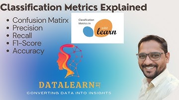 Classification Metrics Explained | Confusion Matirx, Accuracy, Precision, Recall, F1-Score