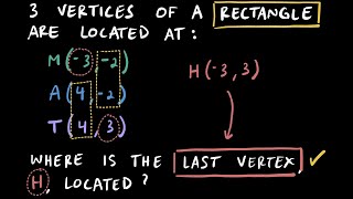 How to Find a Missing Vertex on a Rectangle using Absolute Values