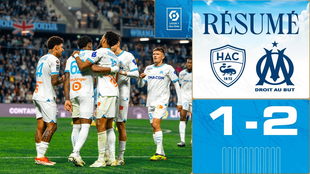 😢ABATTU... Reims - OM 1-0 / ligue 1