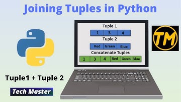 Python tuple tutorial | Joining Tuples | Tuple in python | join tuples | Python Tuples | in hindi |