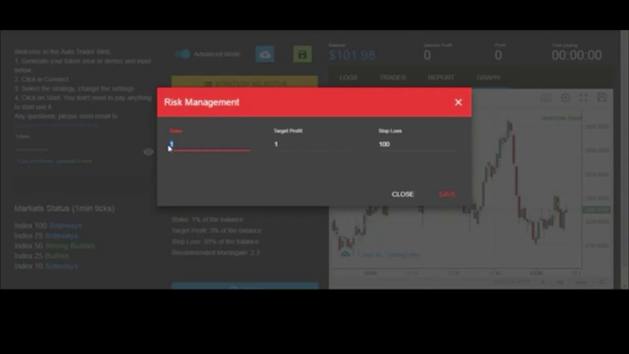 HEDGING IN BINARY OPTIONS TRADING possible to hedge a binary option