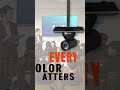 Teachers के लिए Best 4K PTZ Camera | Auto Tracking Camera for Classroom Teaching