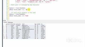 Logical and Conditional Operators in SQL