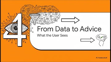 AI Eye Disease Prediction System | Machine Learning Project | 95% Accuracy | Python Flask