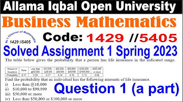 1429 Code Solved Assignment 1 Spring 2023 | AIOU Code 1429 Business Mathematics Solved Assignment 1