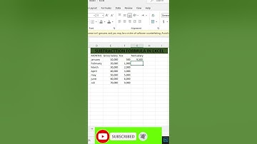 How to Subtract in Excel | Excel Minus Formula [Beginners Tutorial / Easy Excel formulas] #mexcel