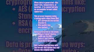How IoT Devices Stay Secure 🔒 Encryption Explained Simply