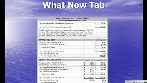 Covered Call Writing- Free Resources