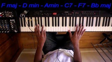 Tritones: How and Why? Part 1