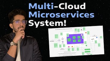 Best CS Project: Multi-Cloud Microservices with Kafka, Spark, Kubernetes | Full Demo
