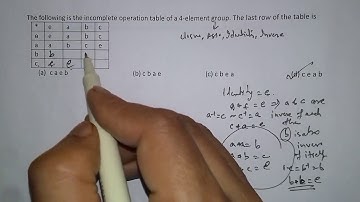 Gate CSE 2004 solved question | Set Theory