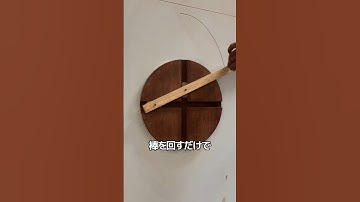 数百年以上使われてきた自動化装置