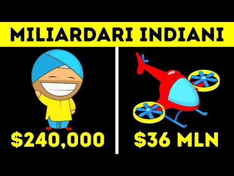 11 Cose Strane che Solo i Miliardari Indiani Comprano