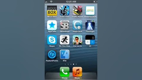 Feature points Ifile hack 2014