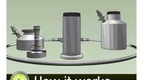 Tamisium Extractor   High Performance Butane Oil Chemical Extractor Basic Operation