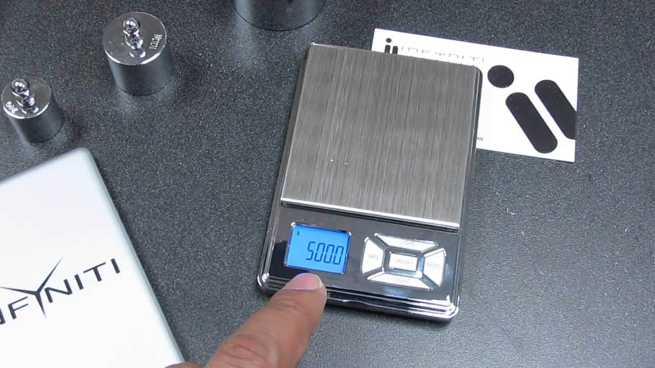 Executive Calibration YouTube