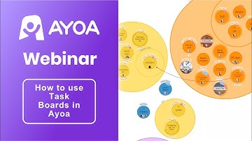 Ayoa Webinar: How to use Task Boards in Ayoa | 17th June 2020