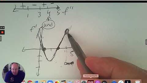 Calculus Assignment 5-7 Part 1