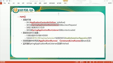69、尚硅谷 SpringBoot 原理 第二步：启动应用