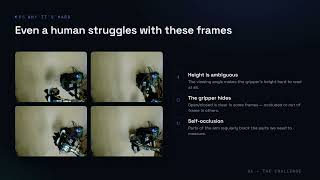 ICRA-2026: Latent Representations for Visual Proprioception in Inexpensive Robots