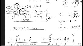 cs321 mutable references 2