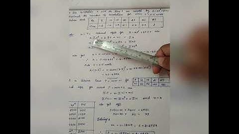 Curve fitting by least square method as per vtu syllabus :m4