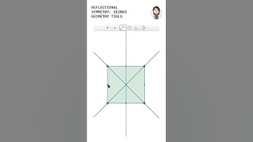 Reflectional Symmetry: Desmos Geometry Tools #tutorial #geometry #desmos #symmetry