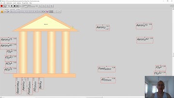 Quick demo of Minsky: dynamic modeling software, especially but not only of monetary economics 2/2