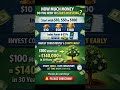 Start Investing With Just $10! | How Much Money Do You Really Need