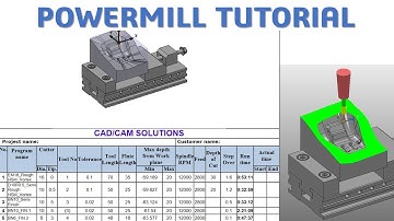 PowerMill Tutorial #87 | Setup sheet Customer &  NC Code Program OKUMA OSP