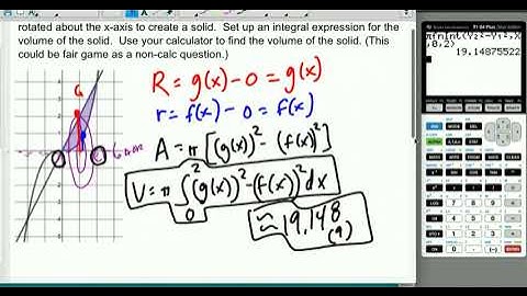 AB/BC 08.11 Volume with Washer Method: Revolving Around the x- or y-axis