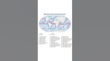 Cold & Warm Ocean Current#upsc #gk