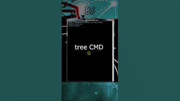 Show Folder Structure in CMD💻 | Full Expl. In Desc | #shorts #cybersecurity #hacker