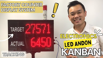 LED Electronics 5 Digit Production Large Digital Counter Display Industrial Factory Rate Displays