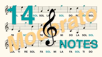 Treble (G) Clef, Do Re... (Ti): Learn to Read the SOL Note in 2 Minutes (Moderato, 14 Notes)