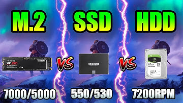 M.2 NVME SSD vs SATA SSD vs HDD - Game Loading Times - Speed Test in 10 New Games!