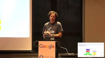 Debbugs: 22 years of bugs