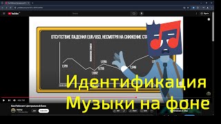 [Цифровой ликбез] Идентификация любой музыки на фоне видео, когда автор на переднем плане говорит