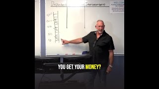 Why Climbing the Ladder Won’t Make You Rich