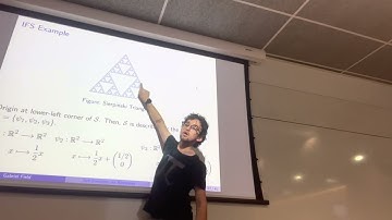 Self-Similarity via Attractors 2023-04-28